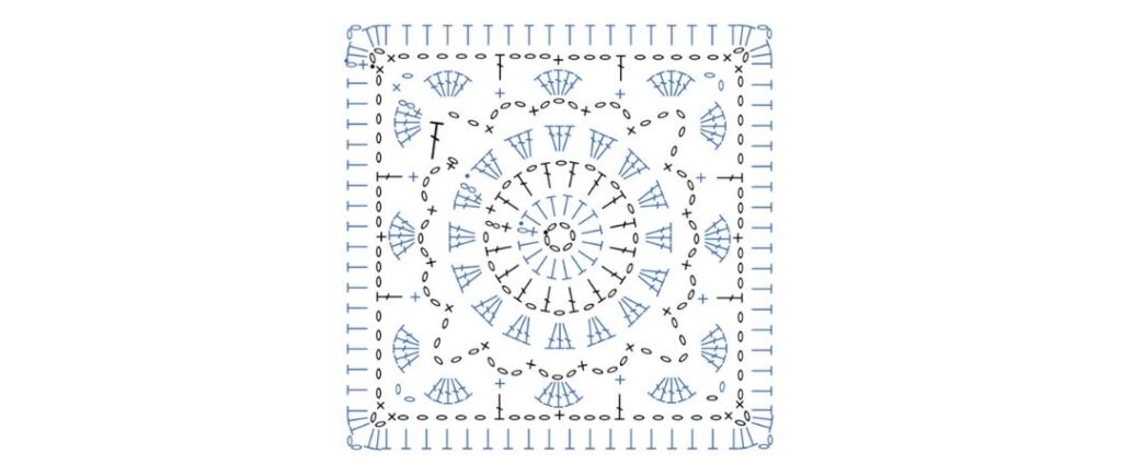 Example of a crochet chart in a crochet pattern.