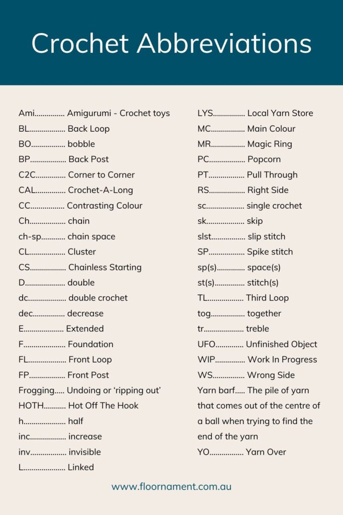List of crochet abbreviations.